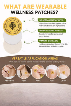 Acential Labs Collagen Patches