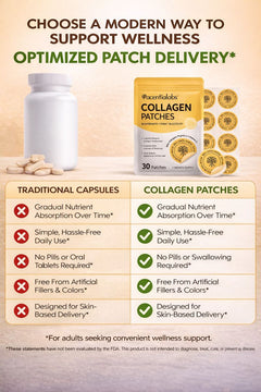 Acential Labs Collagen Patches