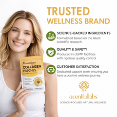 Acential Labs Collagen Patches