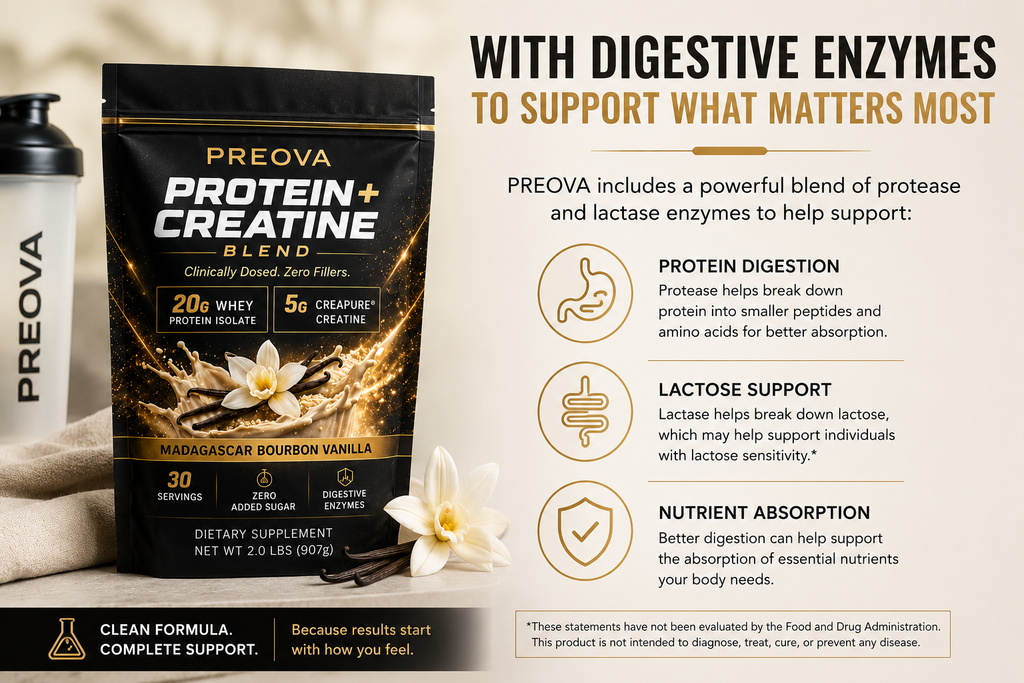 PREOVA Protein + Creatine — Madagascar Bourbon Vanilla — Pre-Order